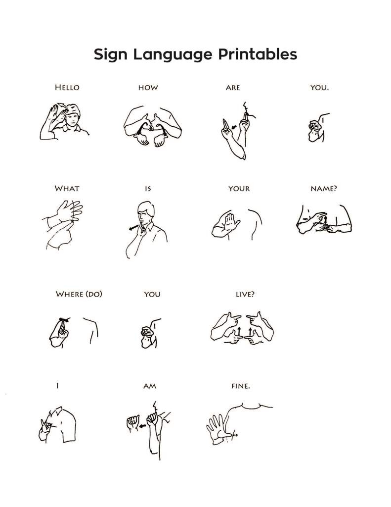 100 Basic Sign Language Words Printable - Printable Anatomy Diagrams pertaining to Basic Sign Language Words Printable