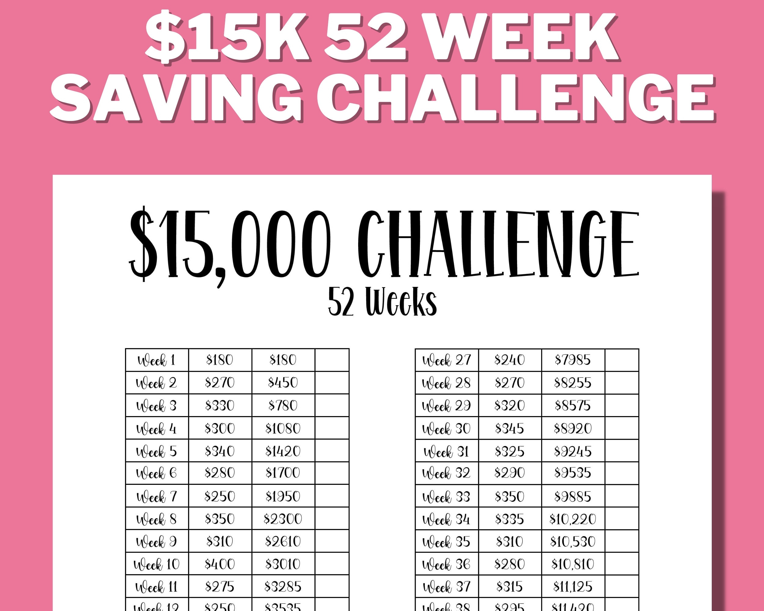 15K 52 Week Saving Challenge Printable, 15000 In 1 Year in 52 Week Money Saving Challenge Printable