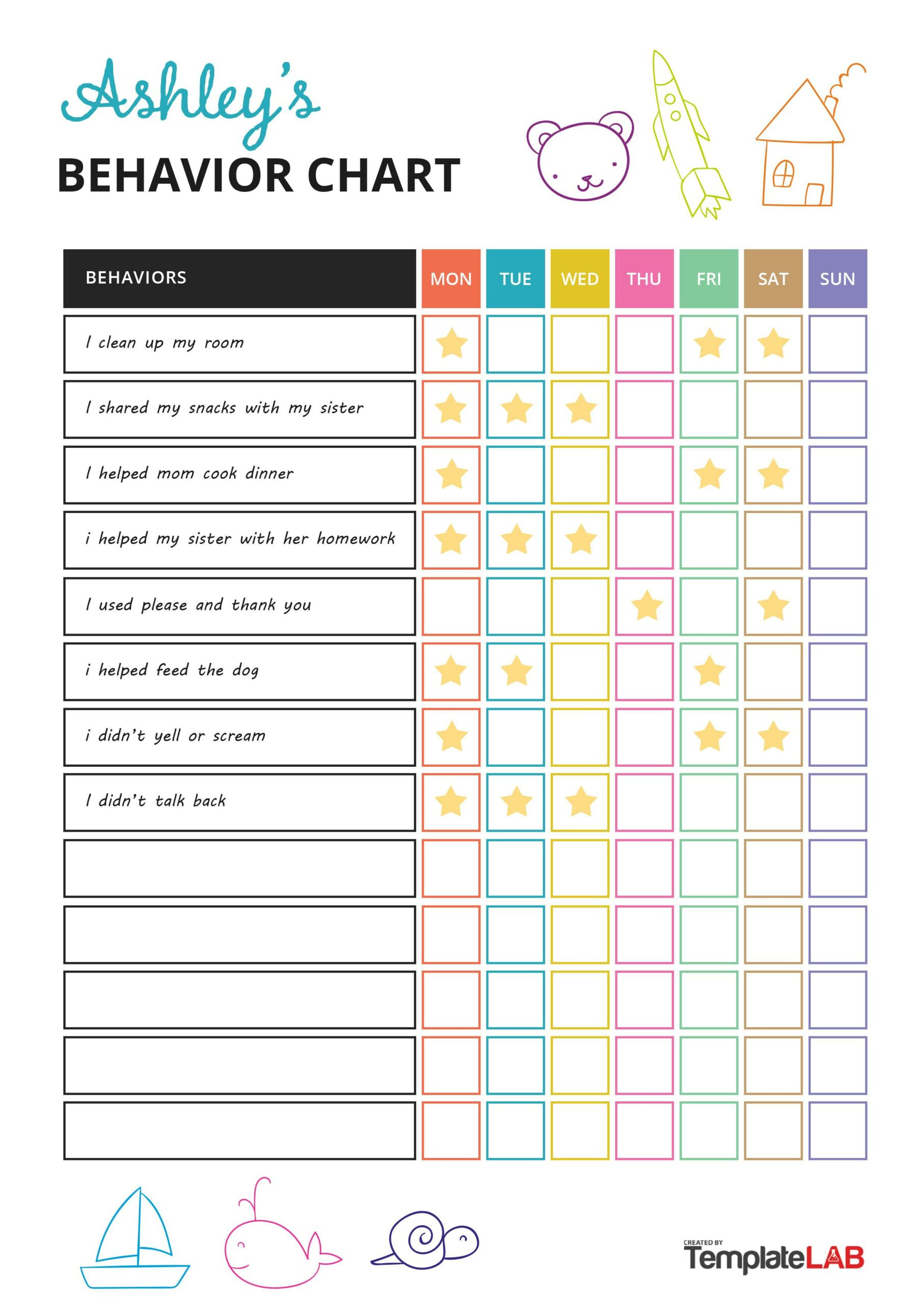 19 Printable Behavior Chart Templates [For Kids] ᐅ Templatelab regarding Behavior Chart For Kids Printable