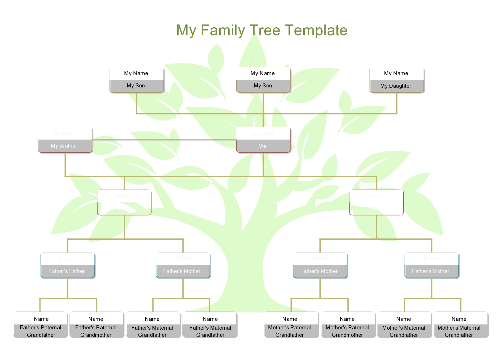 30 Editable Family Tree Templates [100% Free] - Templatearchive in Free Printable Family Tree Chart