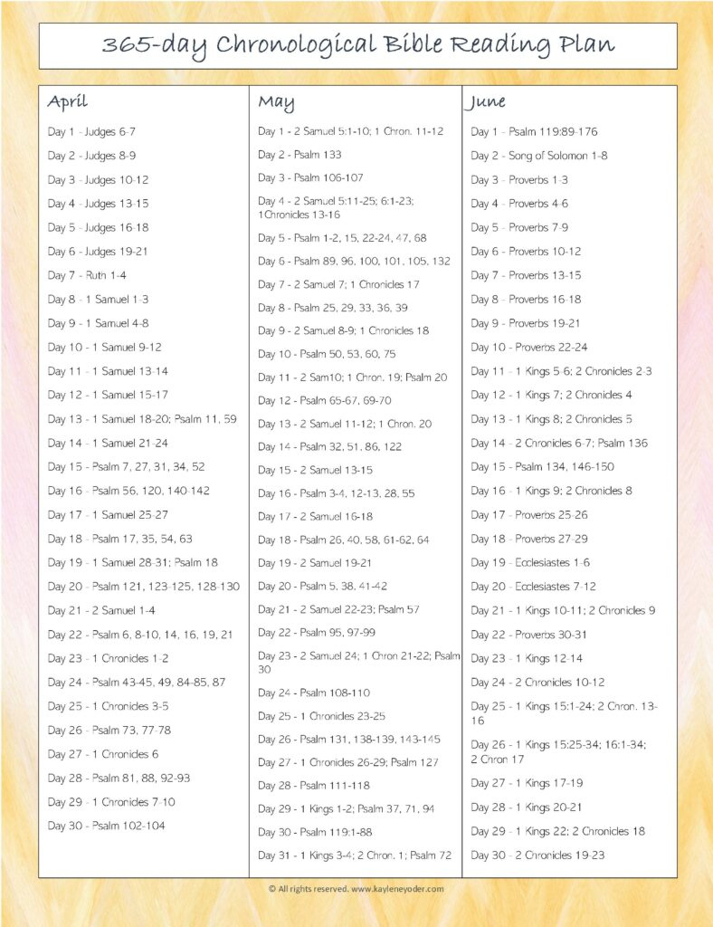 365-Day Chronological Bible Reading Plan - Kaylene Yoder in Free Printable Chronological Bible Reading Plan