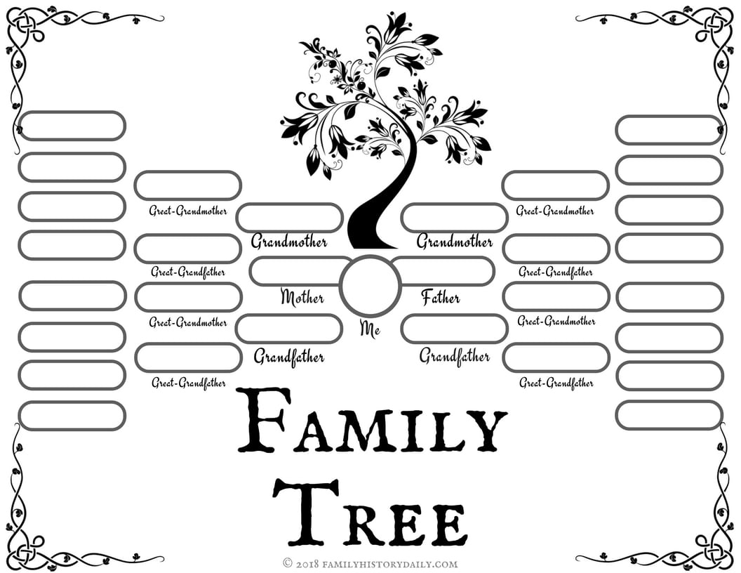 4 Free Family Tree Templates For Genealogy, Craft Or School Projects within Family Tree Charts Free Printable