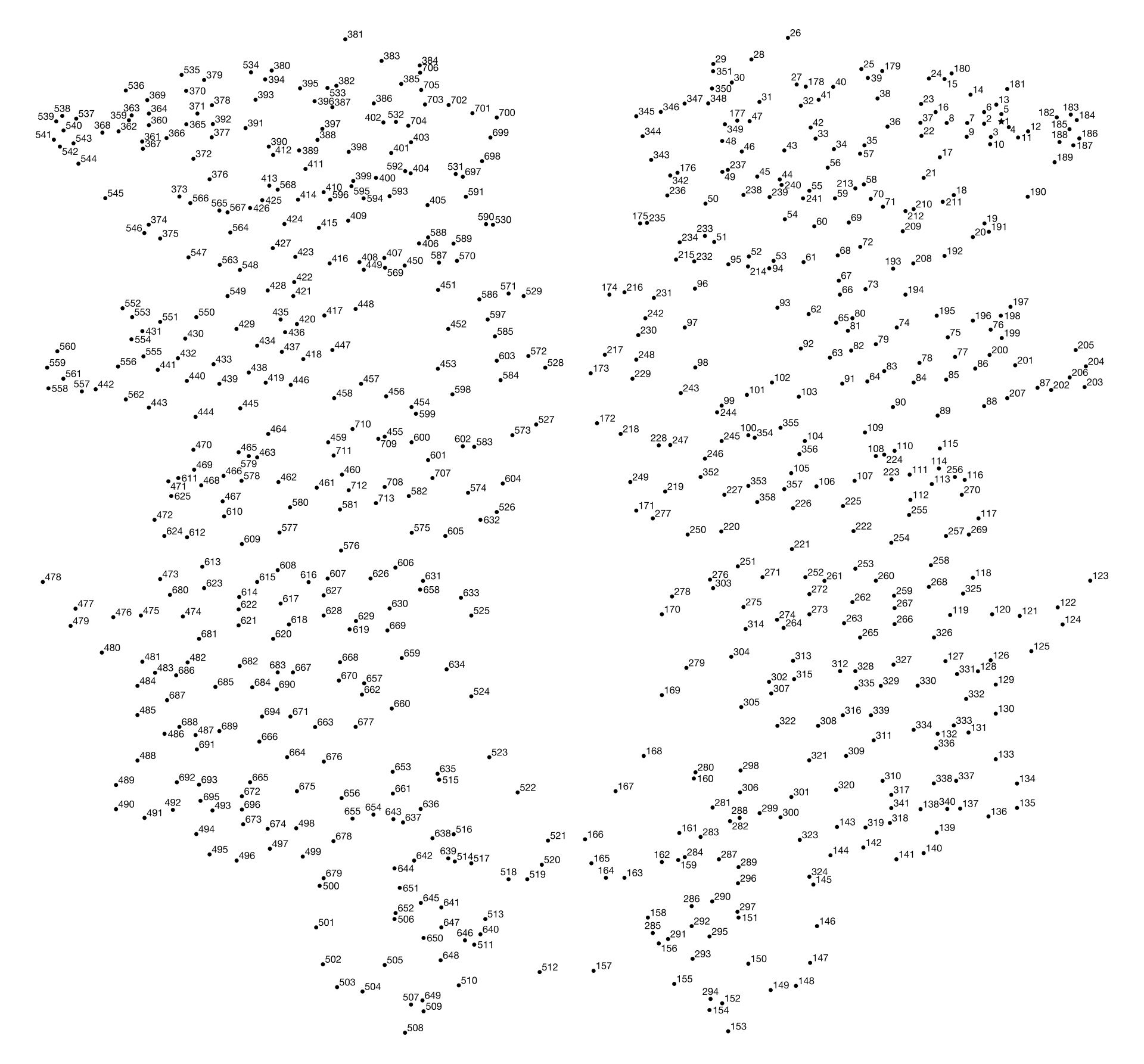 500 Dot To Dot - 10 Free Pdf Printables | Printablee - Worksheets in Printable Extreme Connect The Dots