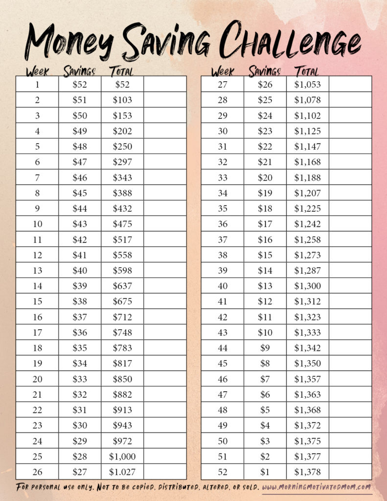 52 Week Money Saving Challenge – Morning Motivated Mom throughout 52 Week Money Saving Challenge Printable