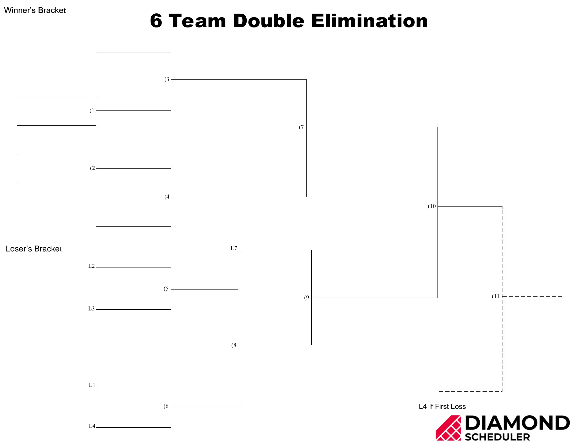 6-Team Double Elimination Bracket Printable | Diamond Scheduler regarding 6 Team Double Elimination Bracket Printable