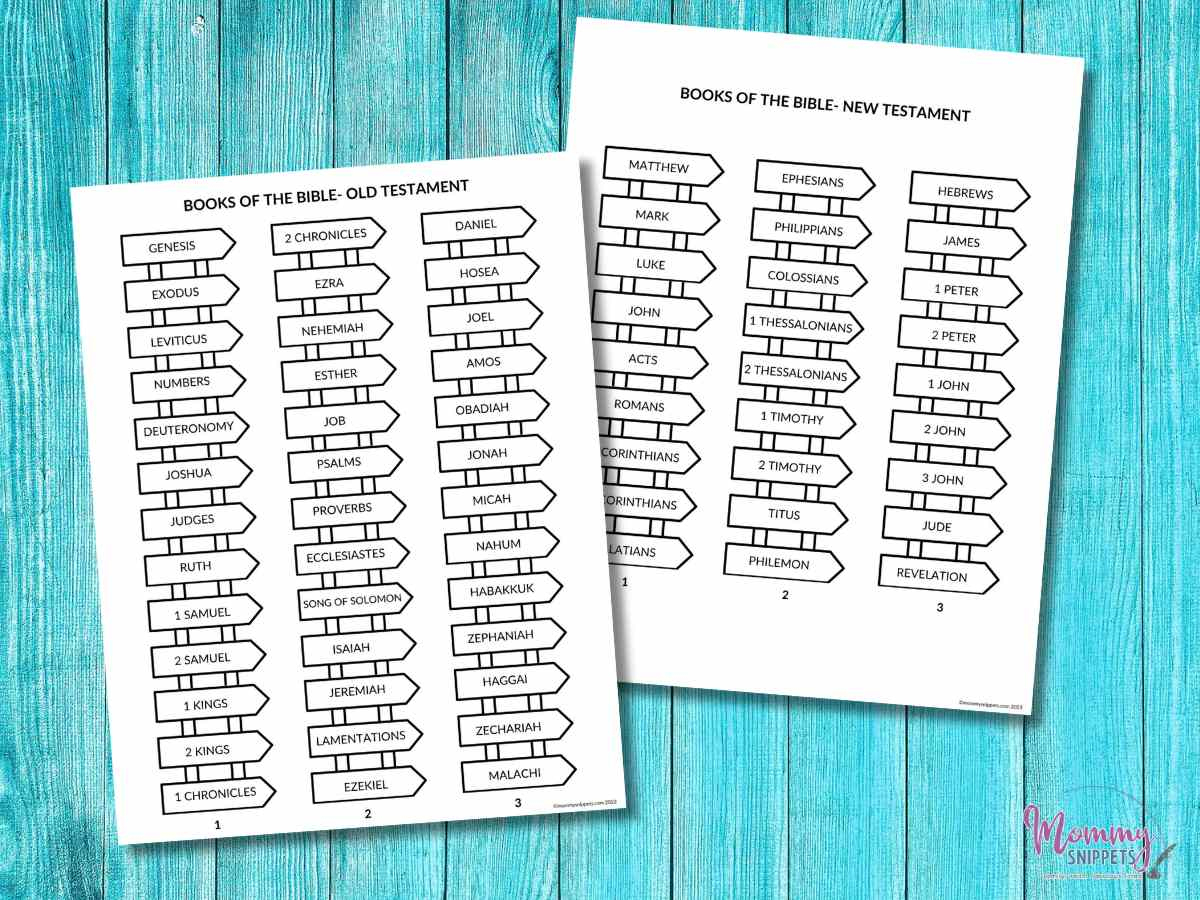 66 Books Of The Bible Printable + A Books Of The Bible Craft Game throughout Books of the Bible Printable