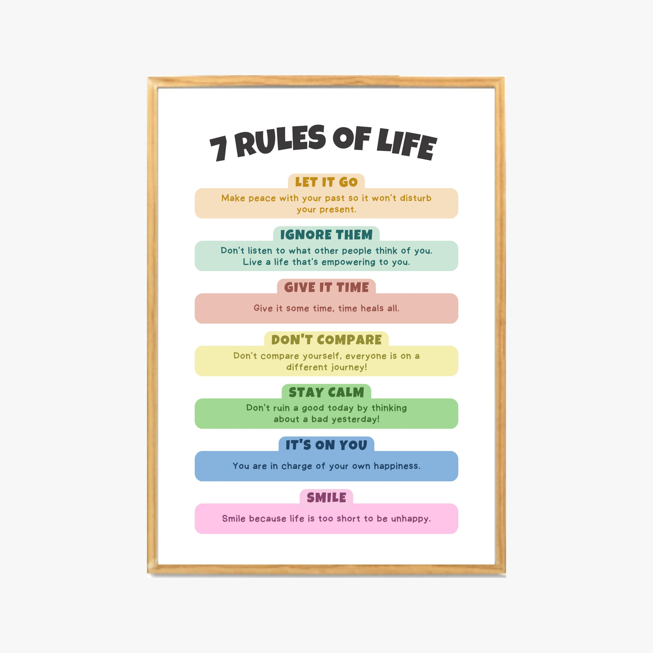 7 Rules Of Life Poster, Daily Affirmations Poster Download pertaining to 7 Rules of Life Printable