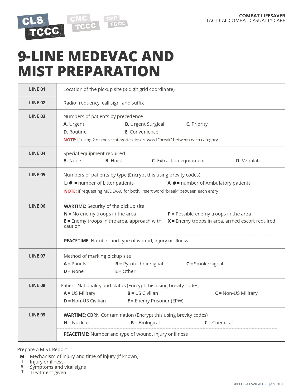 9-Line Medevac/Mist Report (Tfc) pertaining to 9 Line Medevac Card Printable