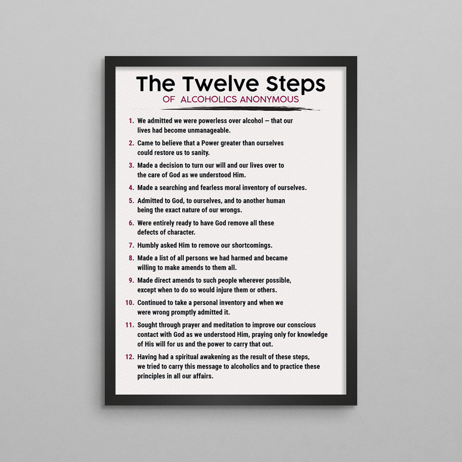 Aa 12 Steps Print - Etsy inside 12 Steps Of Alcoholics Anonymous Printable