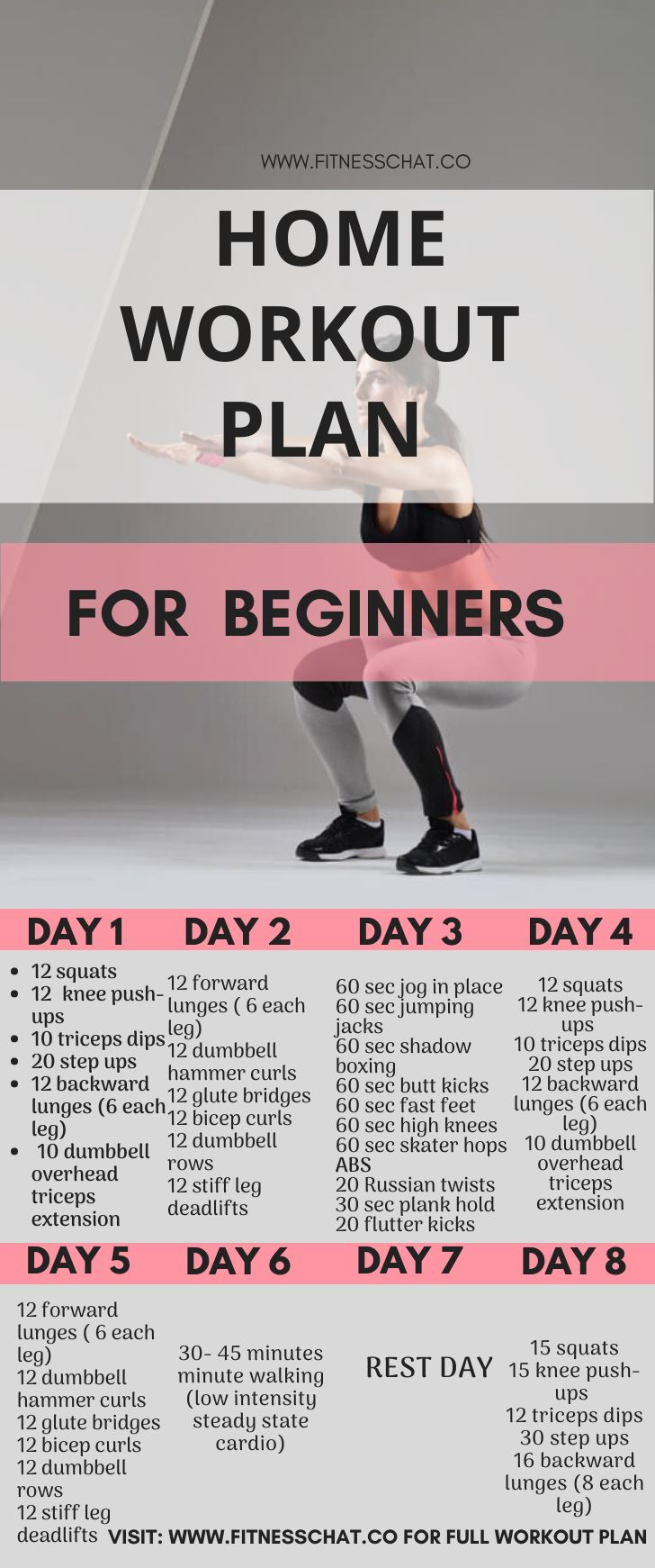 Best 30 Day Workout Plan For Beginners At Home (Pdf) for Beginner Free Printable Workout Routines