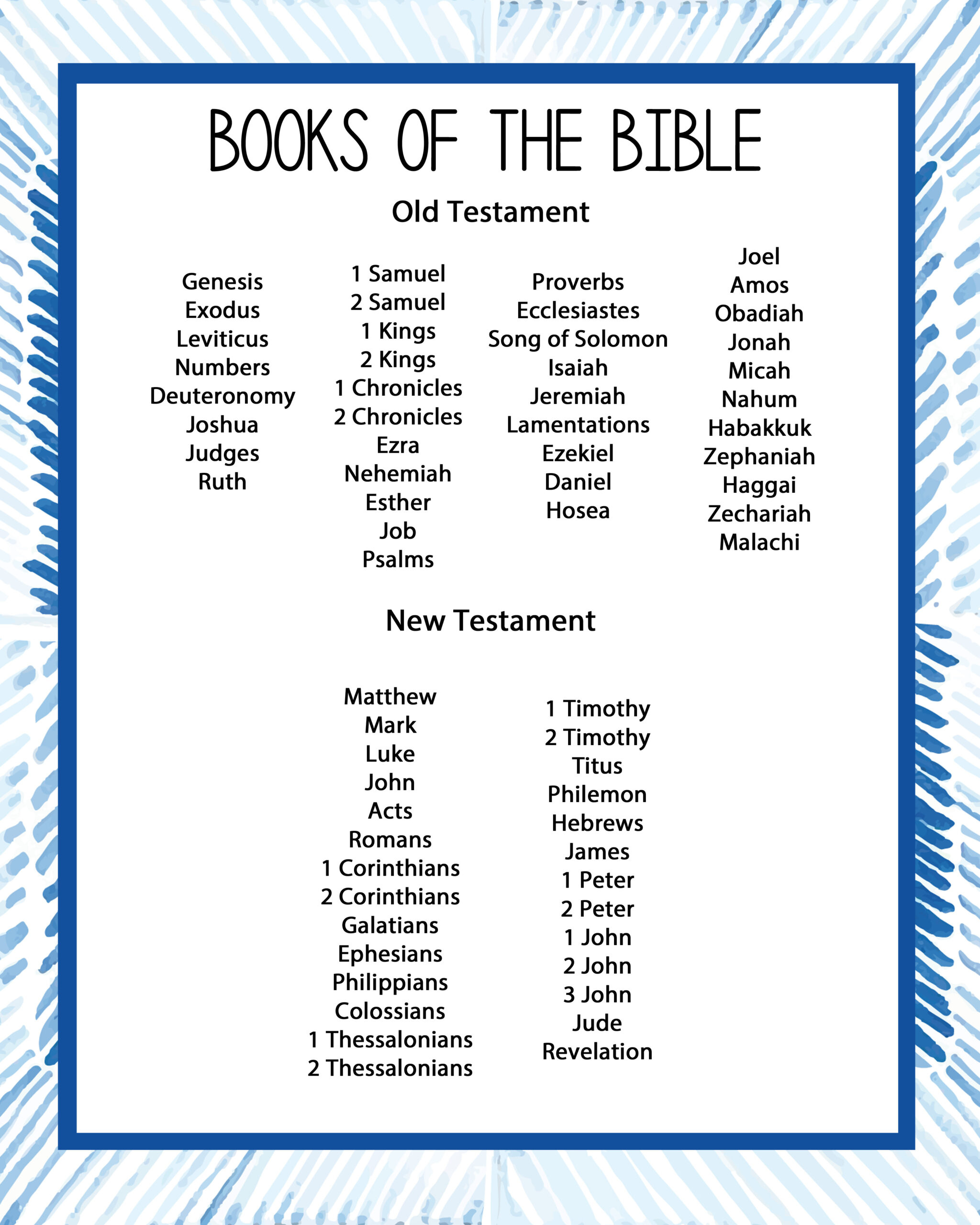 Books Of The Bible Free Printable - Printable Party Favors with Books of the Bible Printable