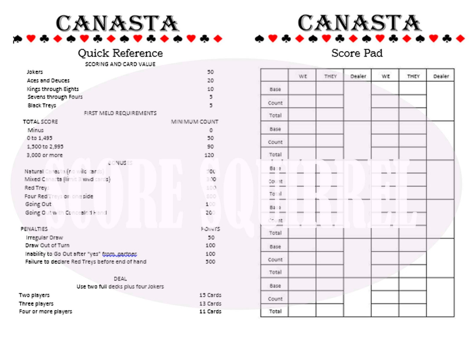 Canasta Cheat Sheet - Printable in Beginner Printable Canasta Cheat Sheet