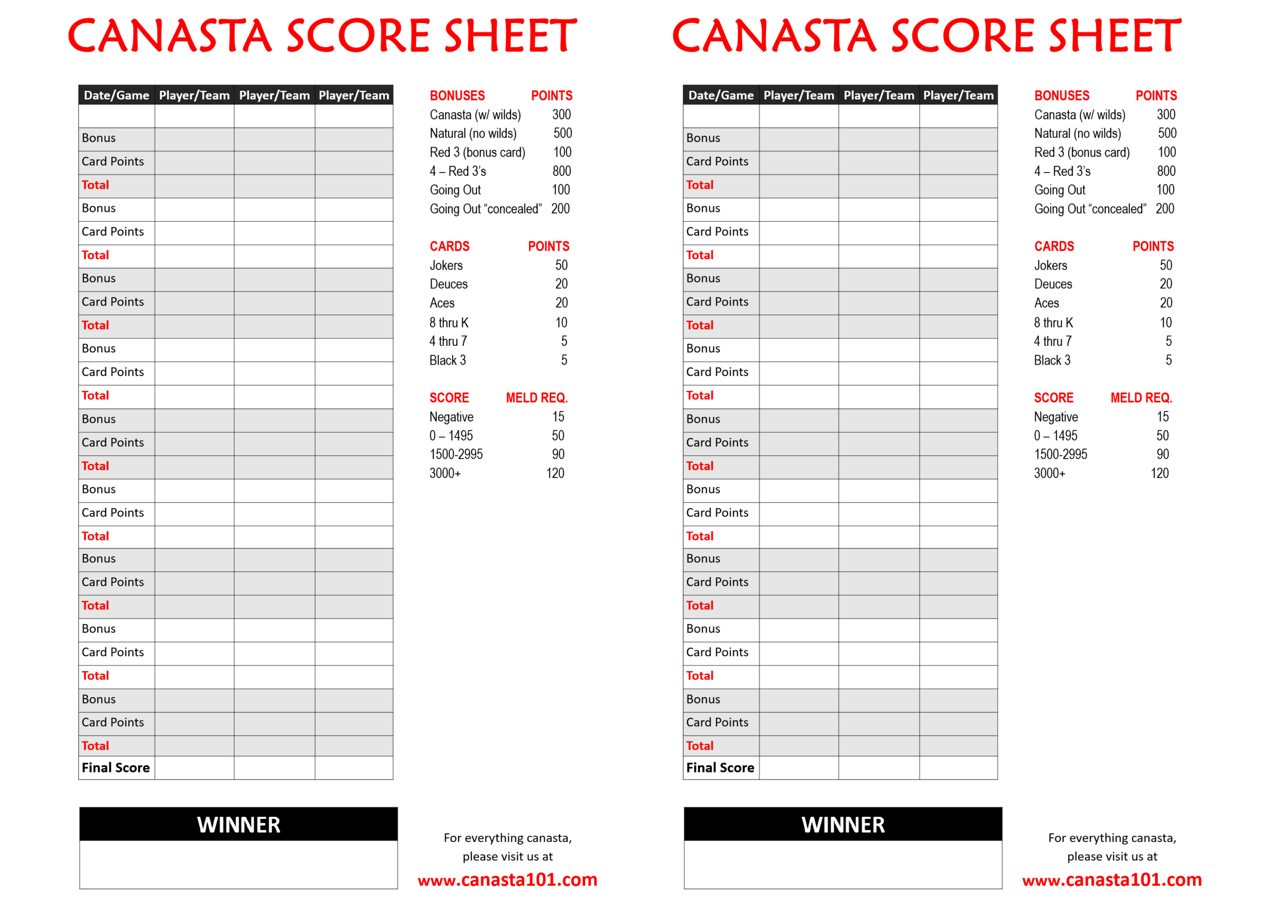 Canasta Score Sheet Free - Canasta Scoring & Melds - Canasta101 pertaining to Beginner Printable Canasta Cheat Sheet