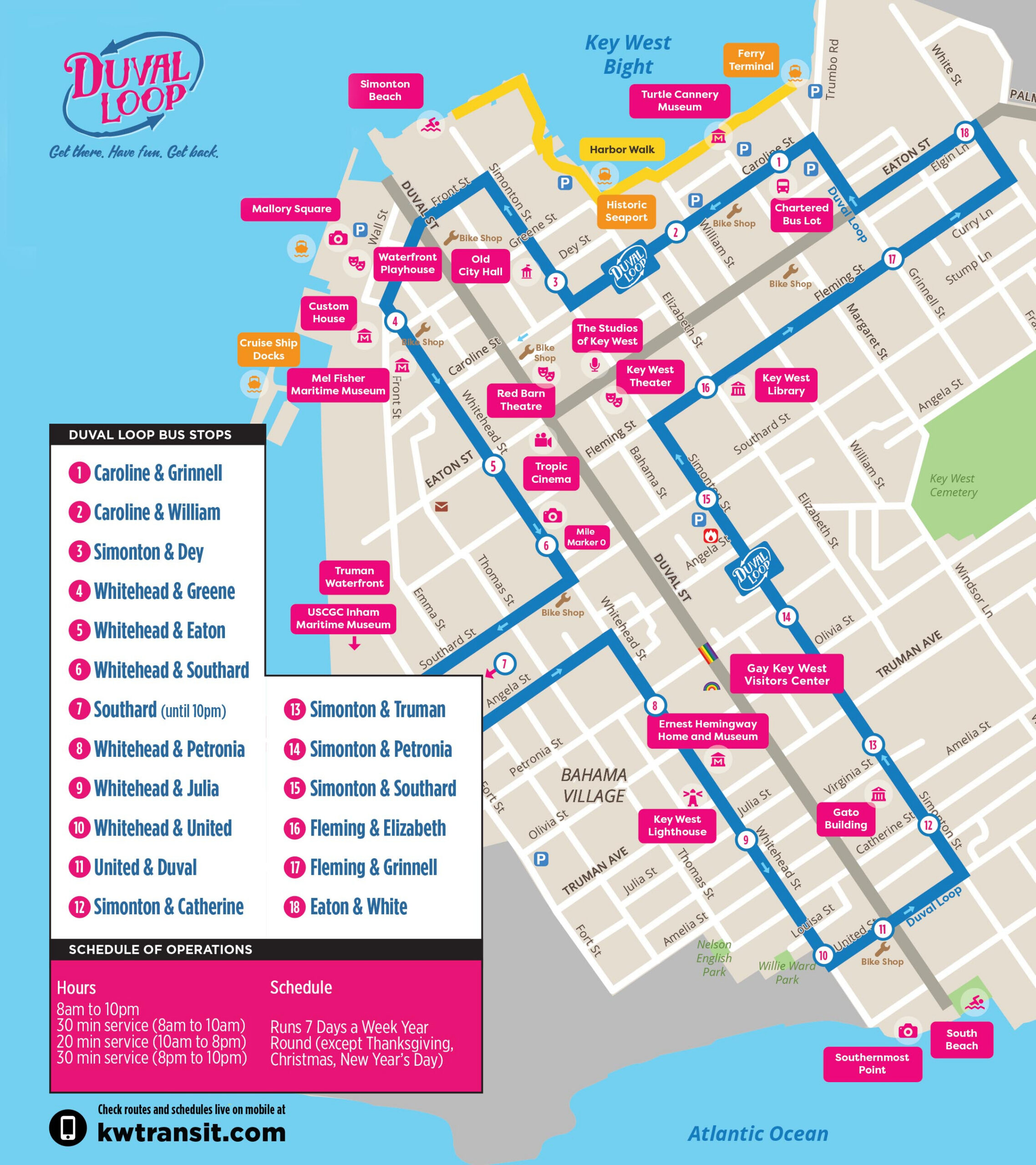 Car-Free Key West Maps & Guides | Car-Free Key West inside Printable Map of Key West Florida