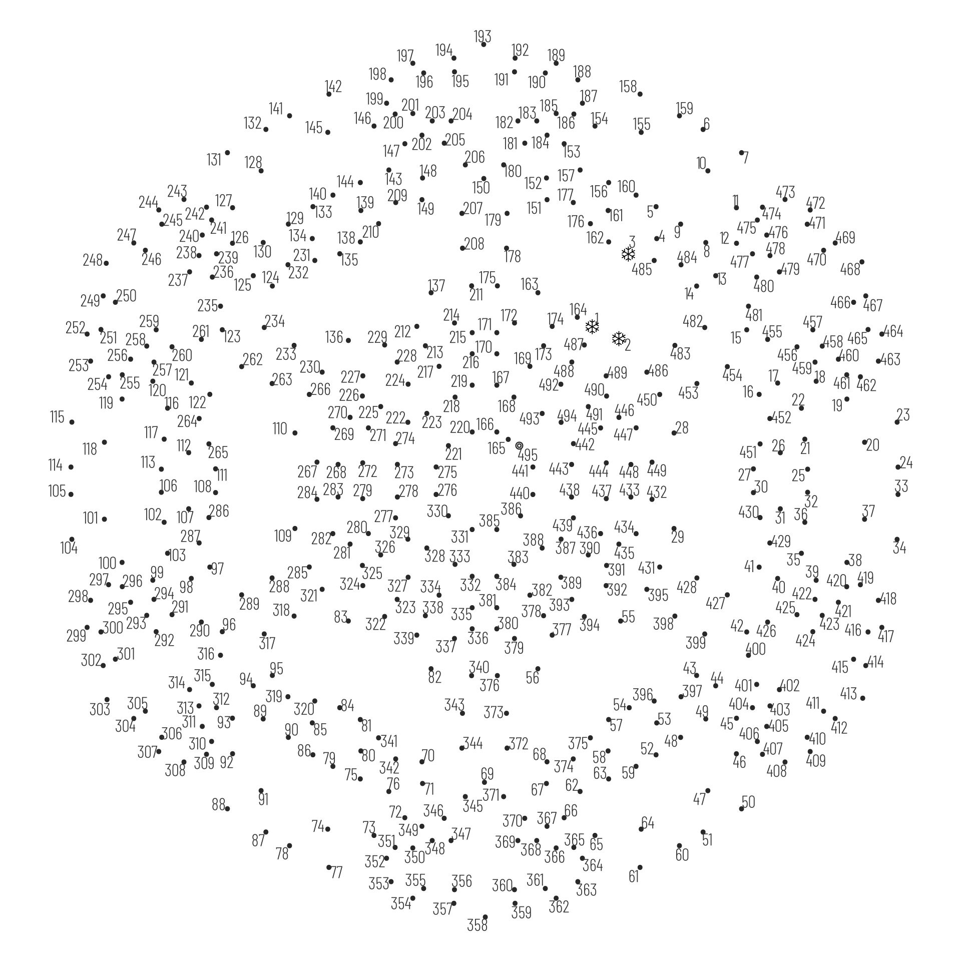 Dot To Dot Extreme Printable - Templates Online - Worksheets Library pertaining to Printable Extreme Connect the Dots