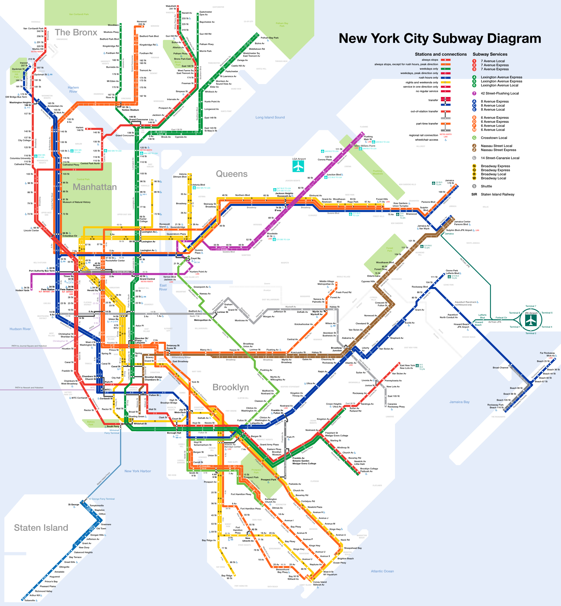 File:nyc Subway-4D.svg - Wikipedia for Printable New York City Subway Map