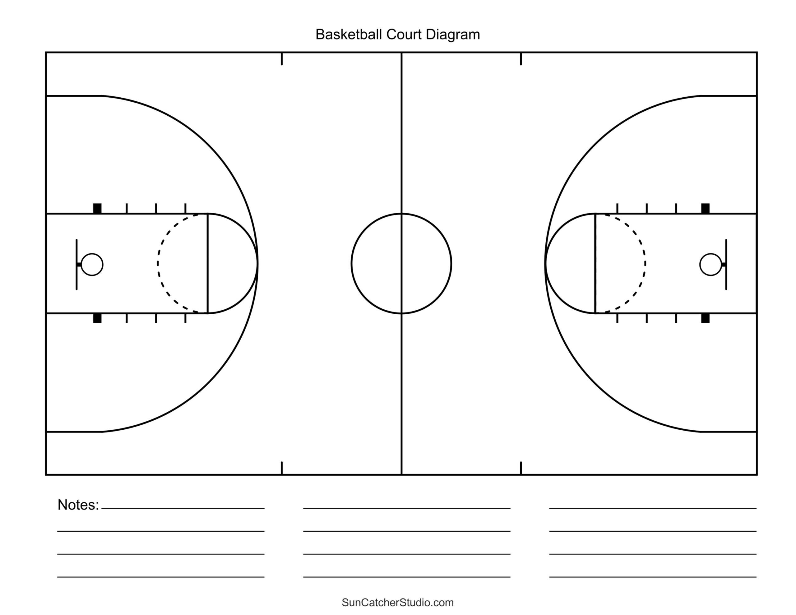 Free Printable Basketball Court Diagrams &amp;amp; Layout – Free for Printable Basketball Court Diagram For Plays