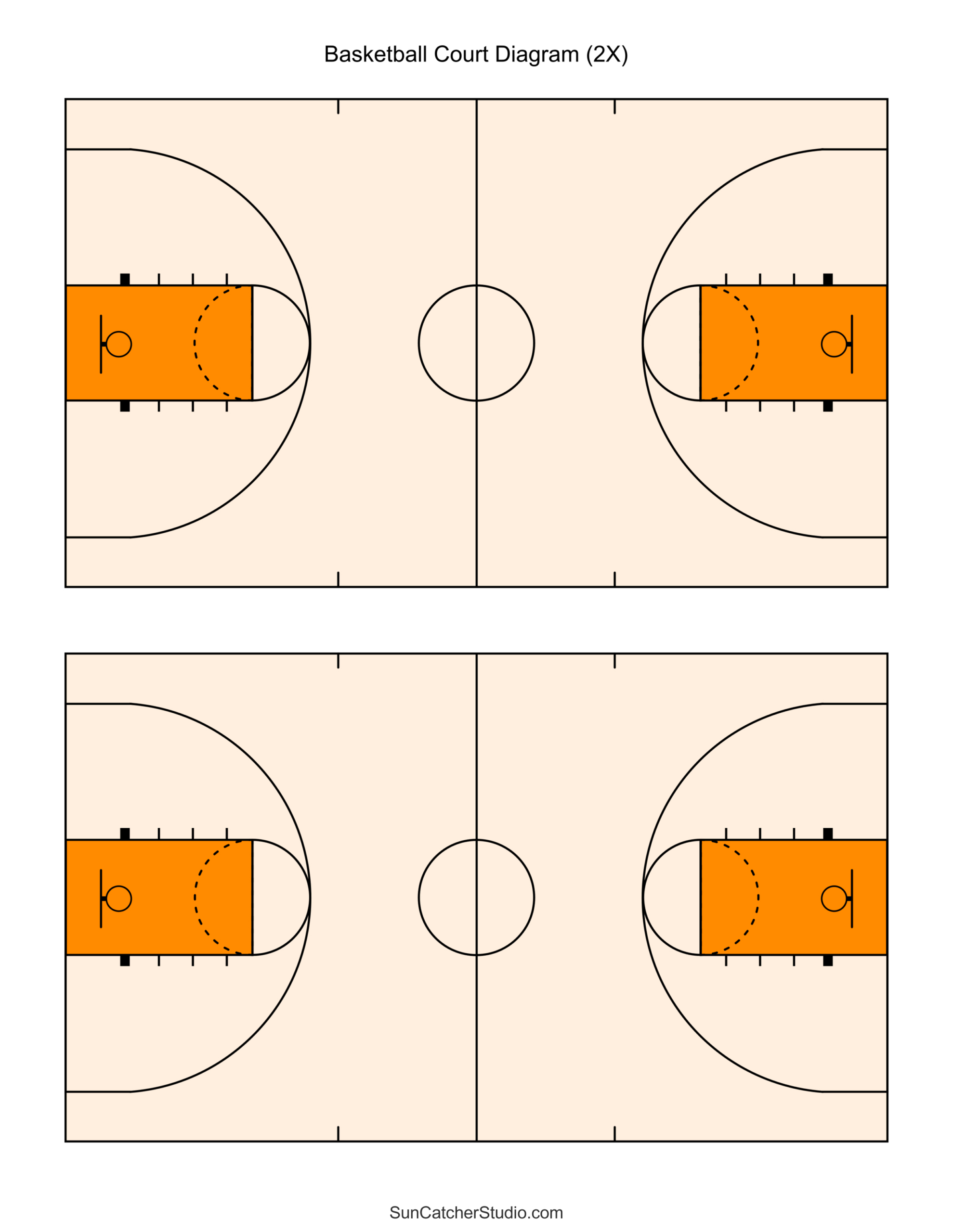 Free Printable Basketball Court Diagrams &amp;amp; Layout – Free pertaining to Printable Basketball Court Diagram For Plays