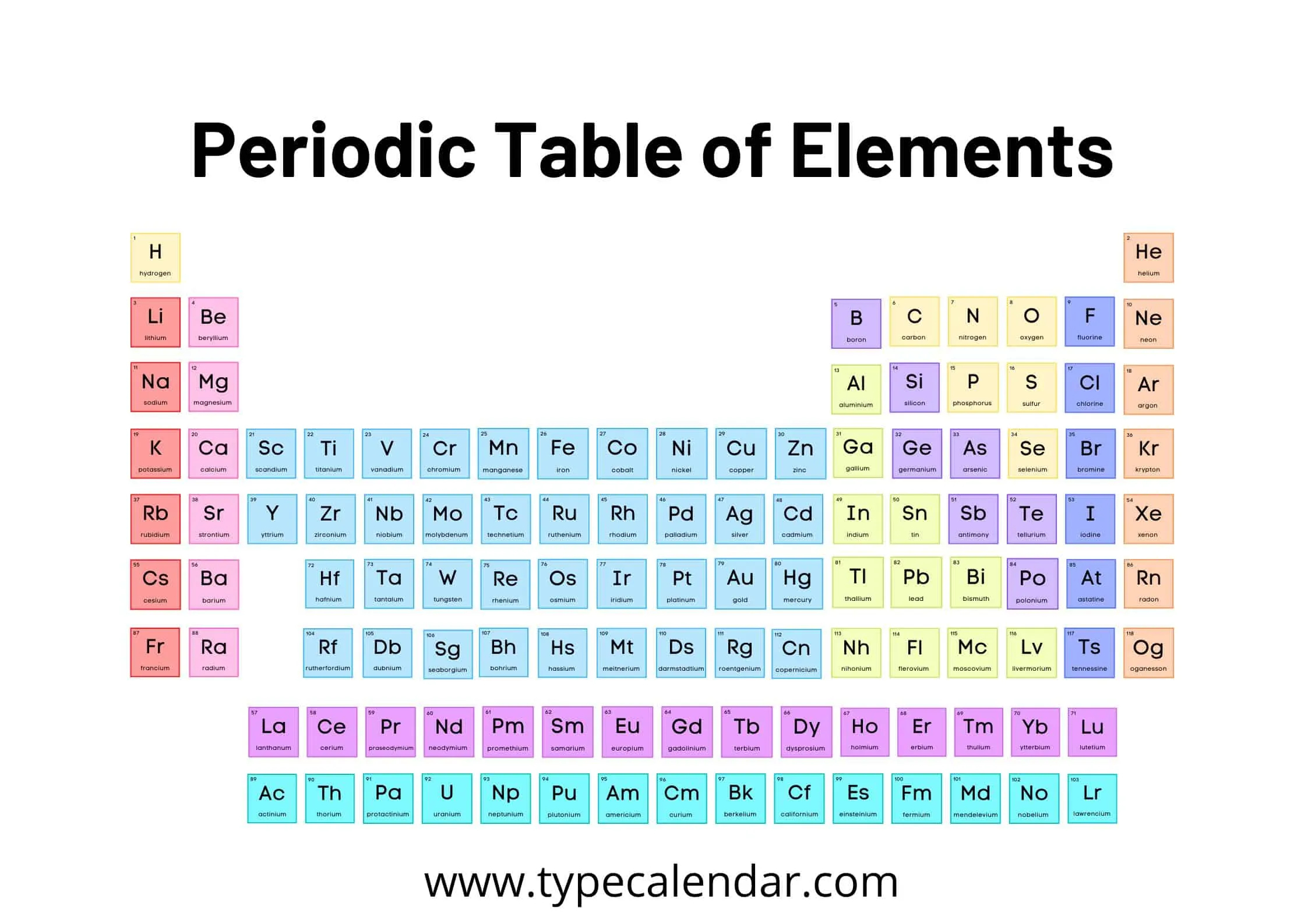 Free Printable Periodic Table Of Elements [Excel, Pdf, Word] With for High Resolution Printable Periodic Table Elements