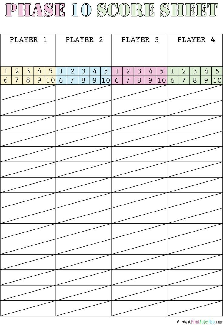 Free Printable Phase 10 Score Sheet Template [Pdf Included] throughout Printable Phase 10 Score Sheet