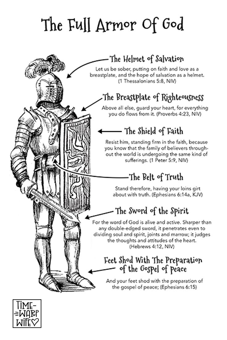 Free Printable - The Full Armor Of God | Bibelvers Zitate, Glaube pertaining to Armor of God Printable
