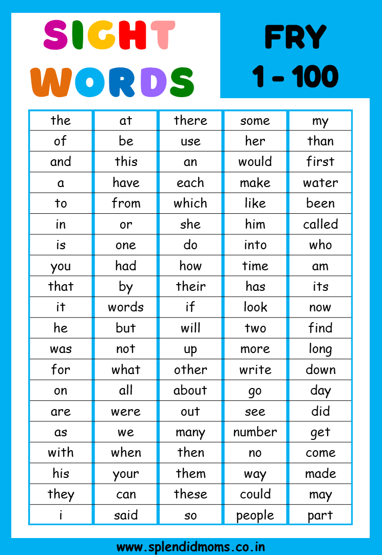 Fry Sight Word - Splendid Moms with regard to Printable Fry Sight Word List