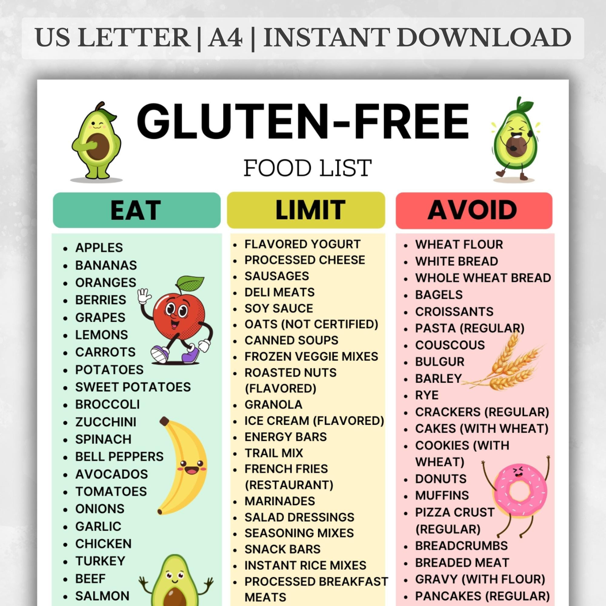 Gluten Free Food List, Gluten Free Grocery List Printable, Gluten with List of Gluten Free Foods Printable
