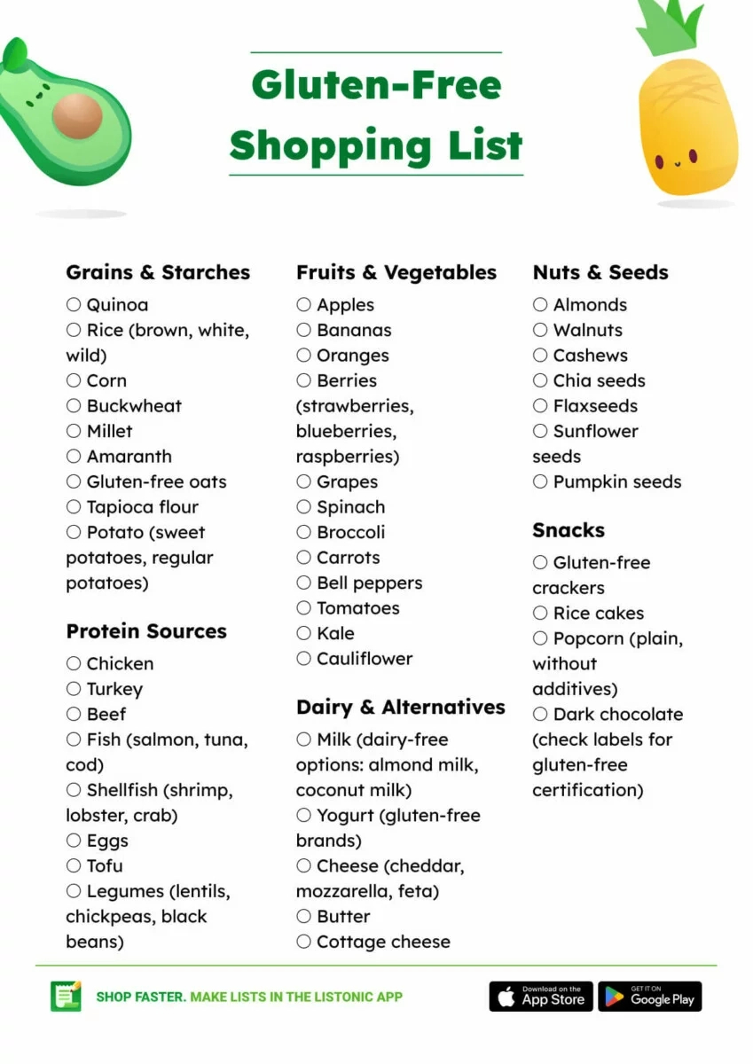 Gluten-Free Food List (+ Shopping List And Pdf) throughout List of Gluten Free Foods Printable