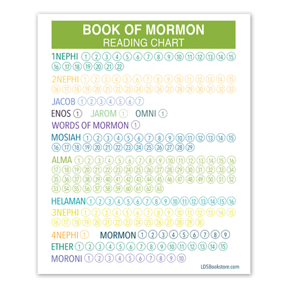 Green Book Of Mormon Reading Chart - Digital Download In Lds pertaining to Printable Book Of Mormon Reading Chart