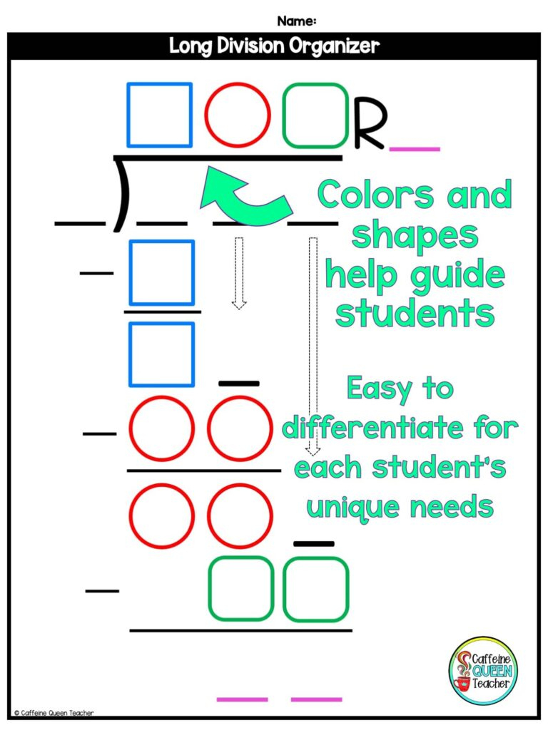 How To Teach Long Multiplication And Long Division - Caffeine for Long Division Step By Step Printable