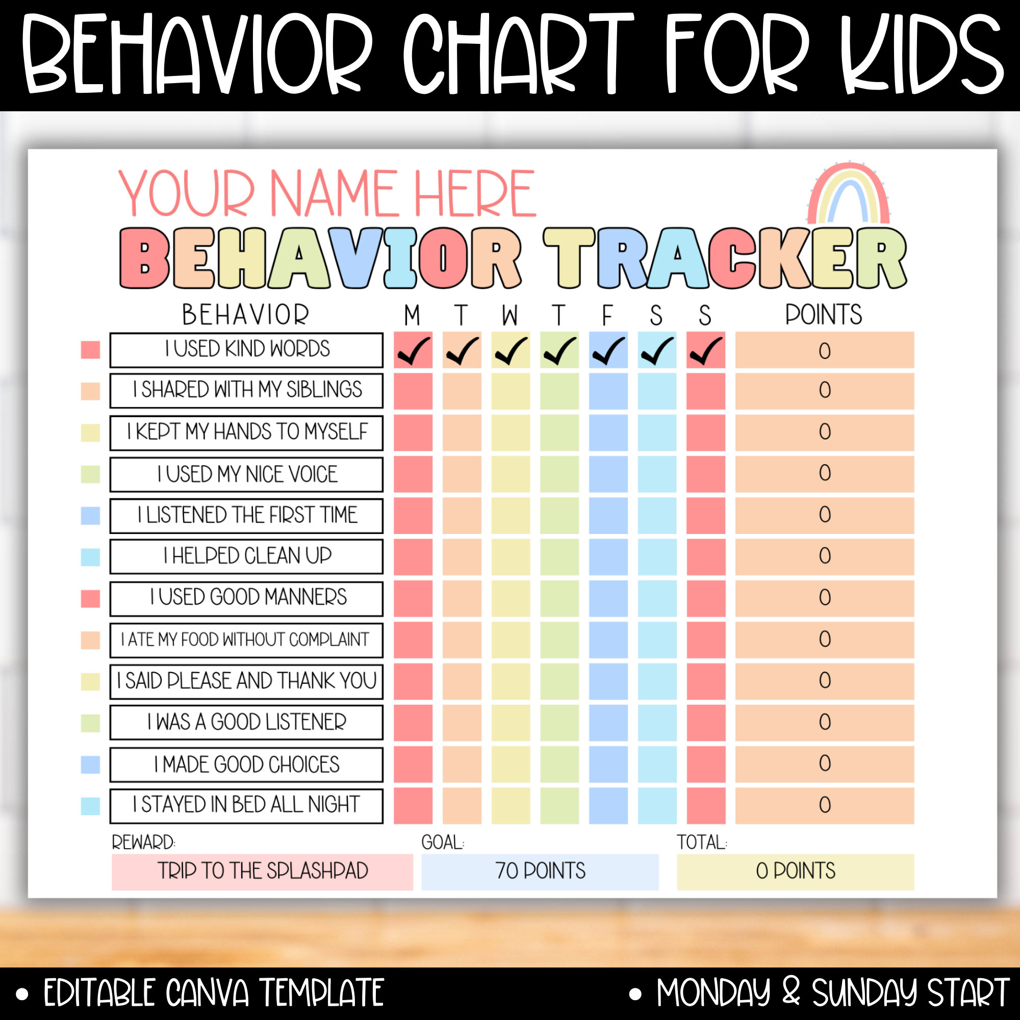 Kinder Behavior Chart Druckbare Vorlage, Gute Behaviour Chart regarding Behavior Chart For Kids Printable