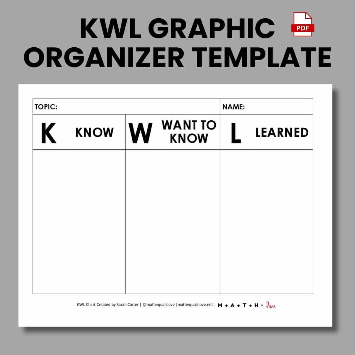 Kwl Chart Printable (Free Pdf Graphic Organizer Template) within K W L Chart Printable