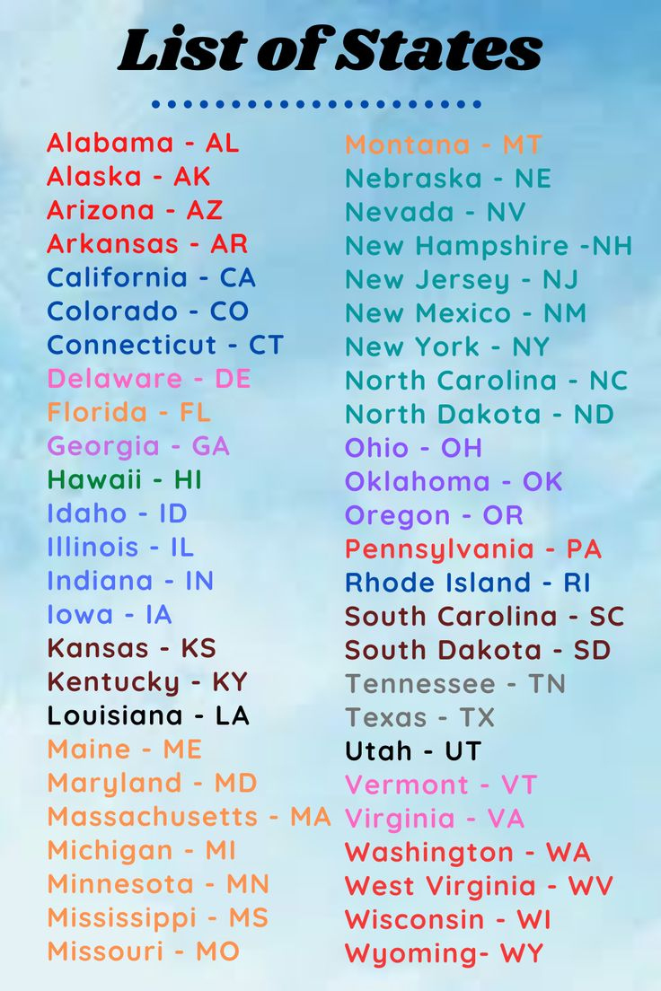 List Of States With Abbreviations for Printable List Of States And Abbreviations