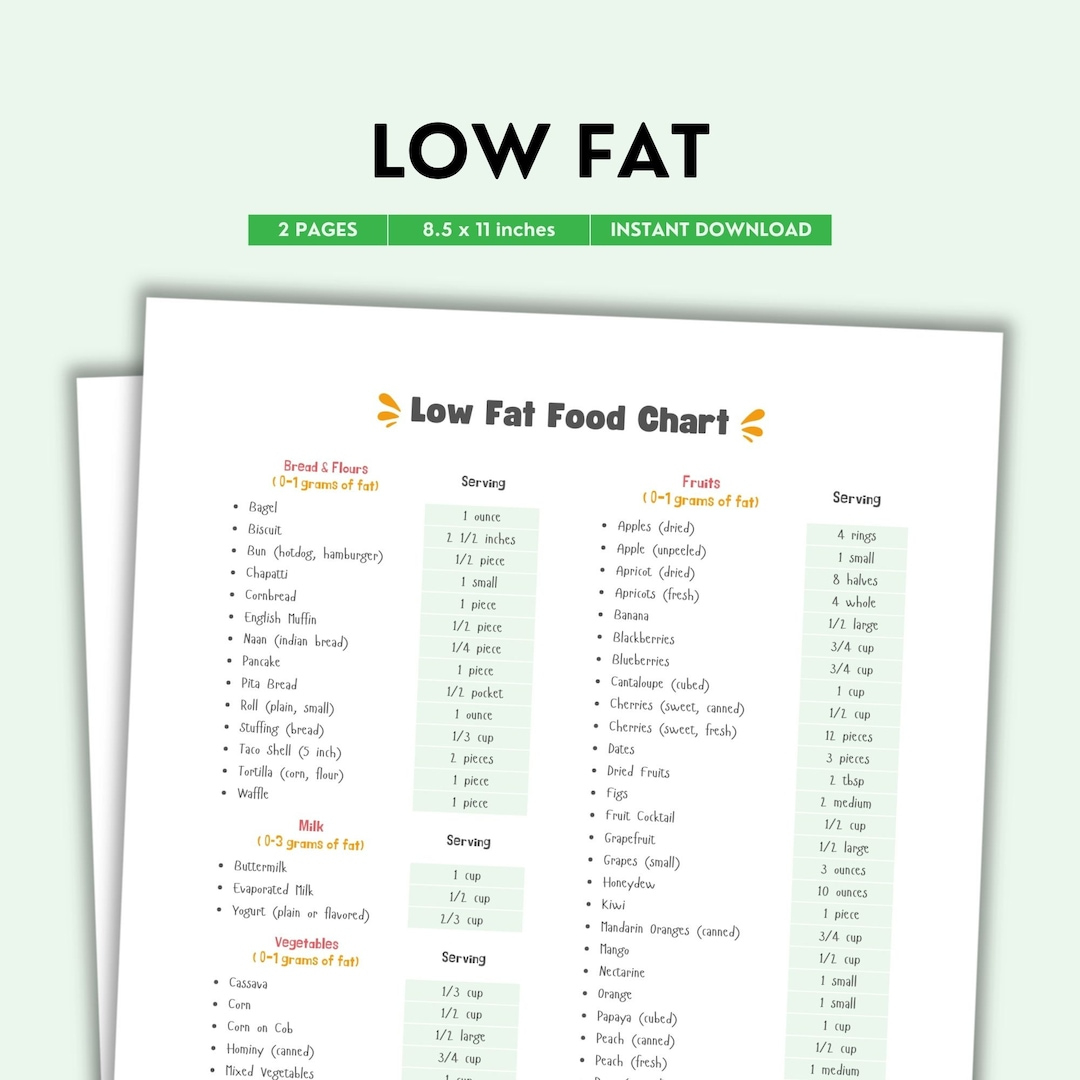 Low Fat Diet, Food Chart, Low Fat Foods, Grocery List, Shopping for Printable List Of Low Fat Foods