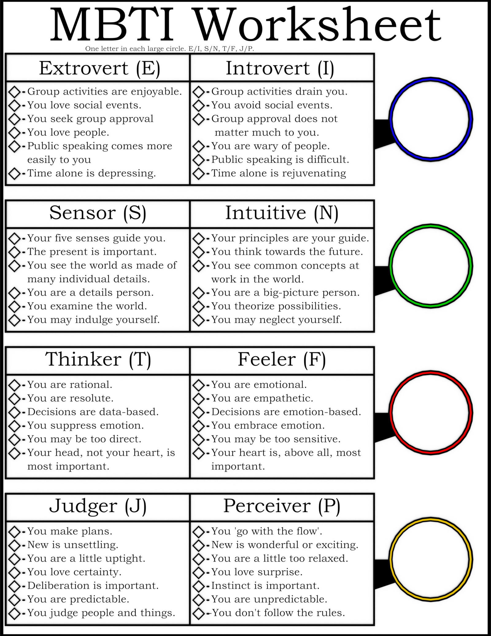 Myers-Briggs Worksheetgloomreach On Deviantart - Worksheets inside Personality Test Printable Myers Briggs