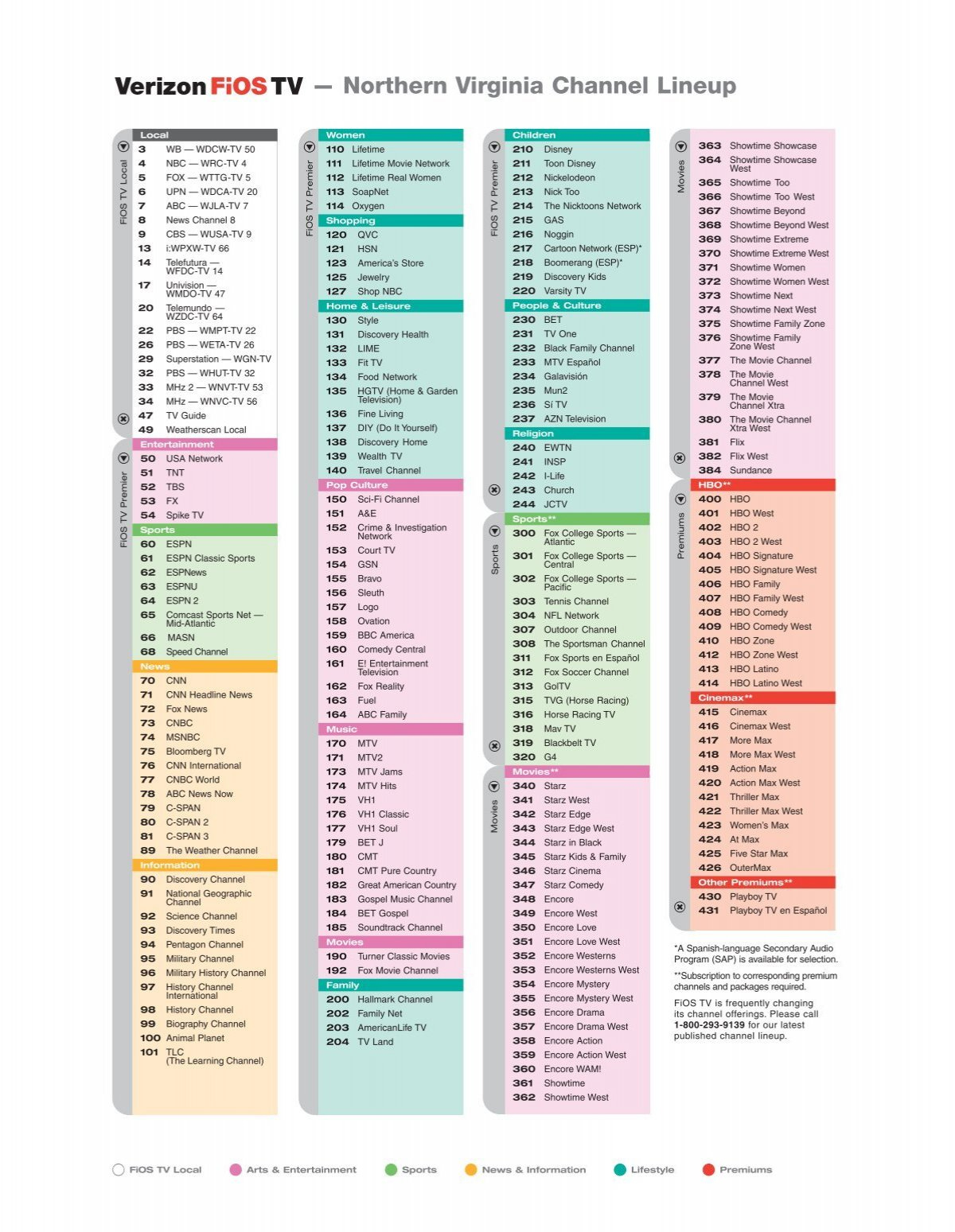 Northern Virginia Channel Lineup - Verizon with regard to Printable Verizon Fios Channel Guide