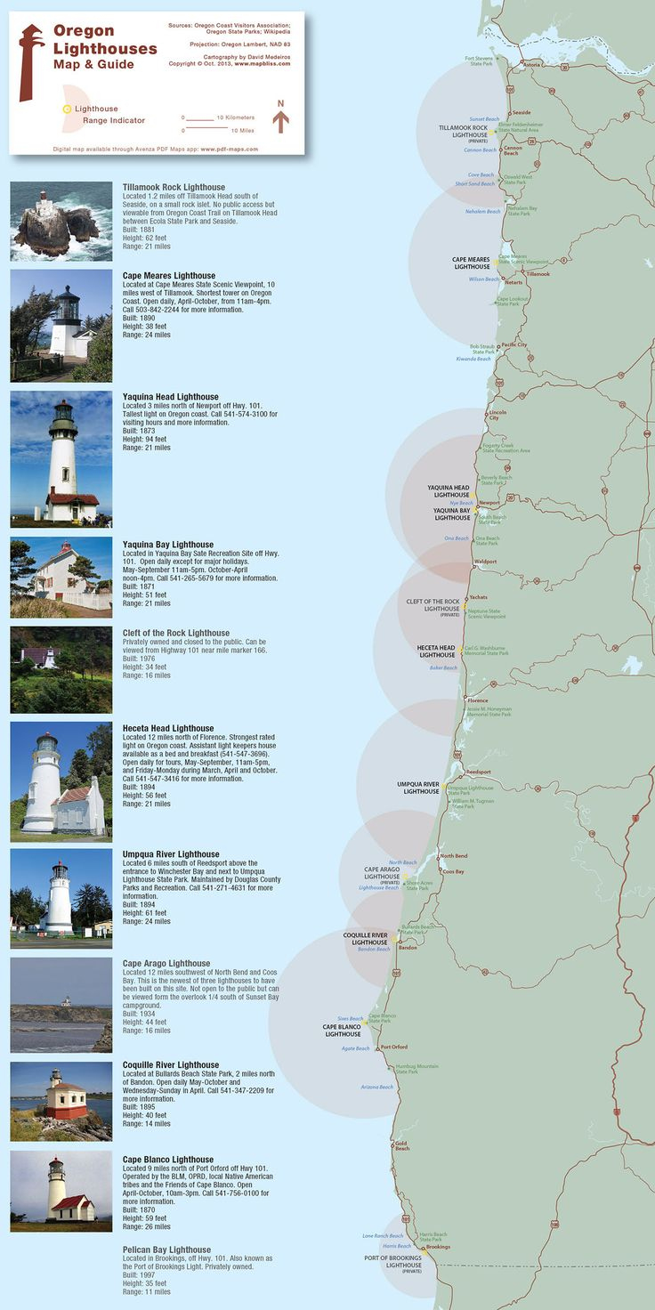 Oregon Lighthouses | Illustrated Map Showing Location, Range inside Printable Map Of Oregon Coast