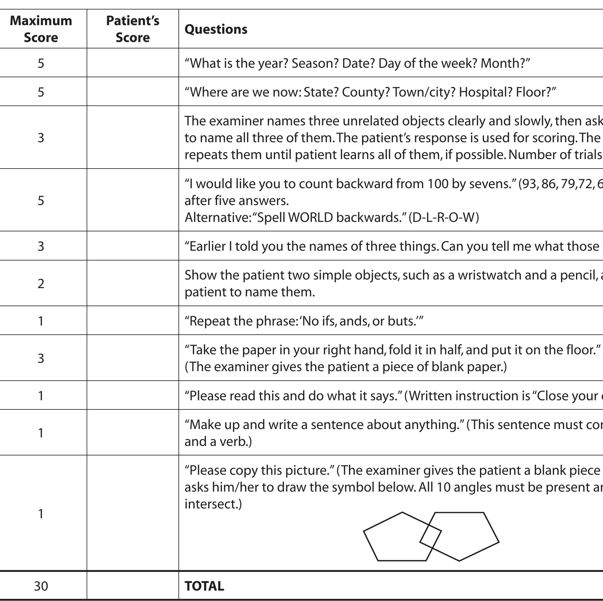 Pdf) Mini-Mental State Examination (Mmse) regarding Printable Mini Mental Status Exam