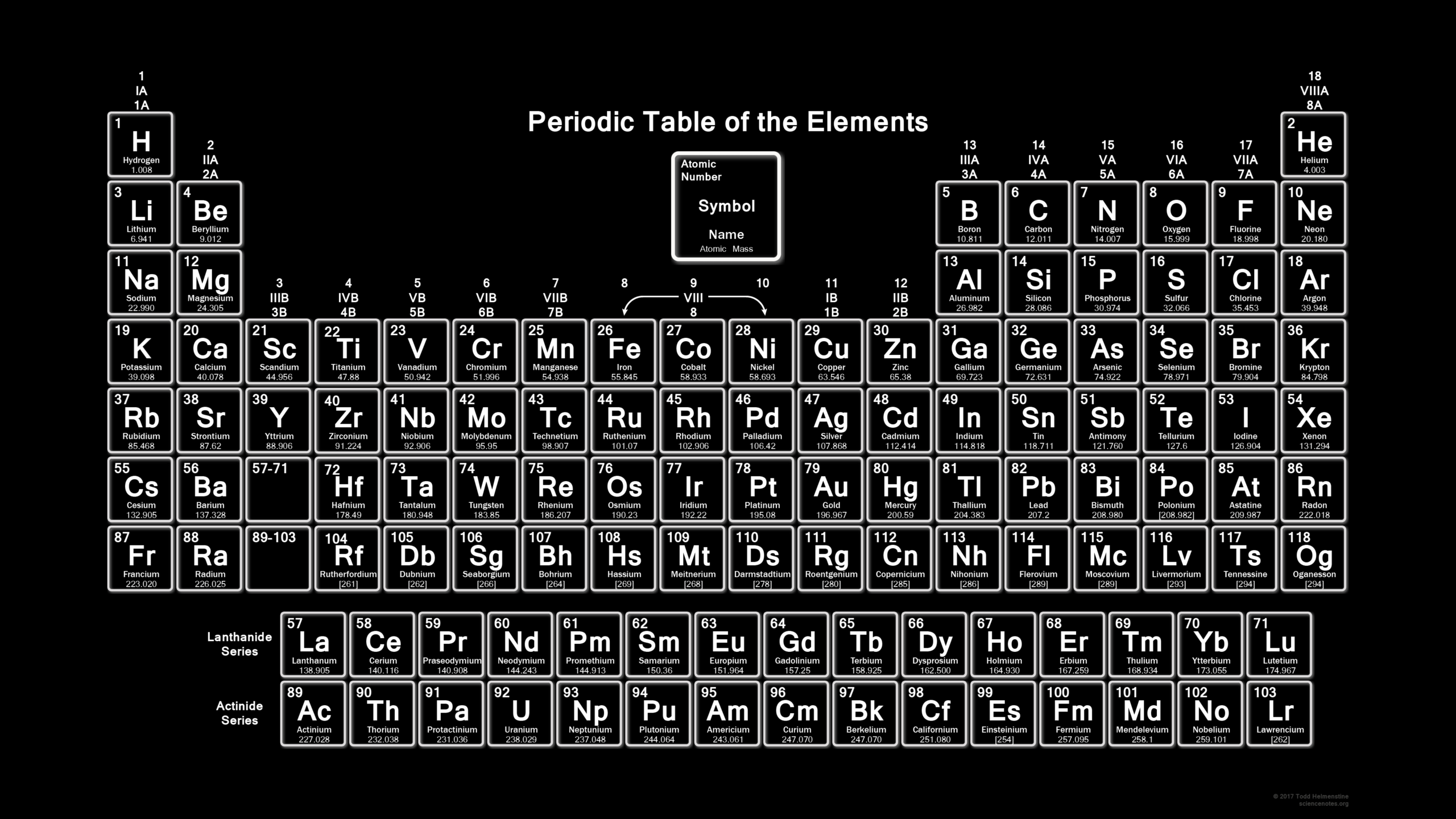 Periodic Table In Black And White Wallpaper - Periodic Table with regard to Periodic Table Of Elements Printable Black And White
