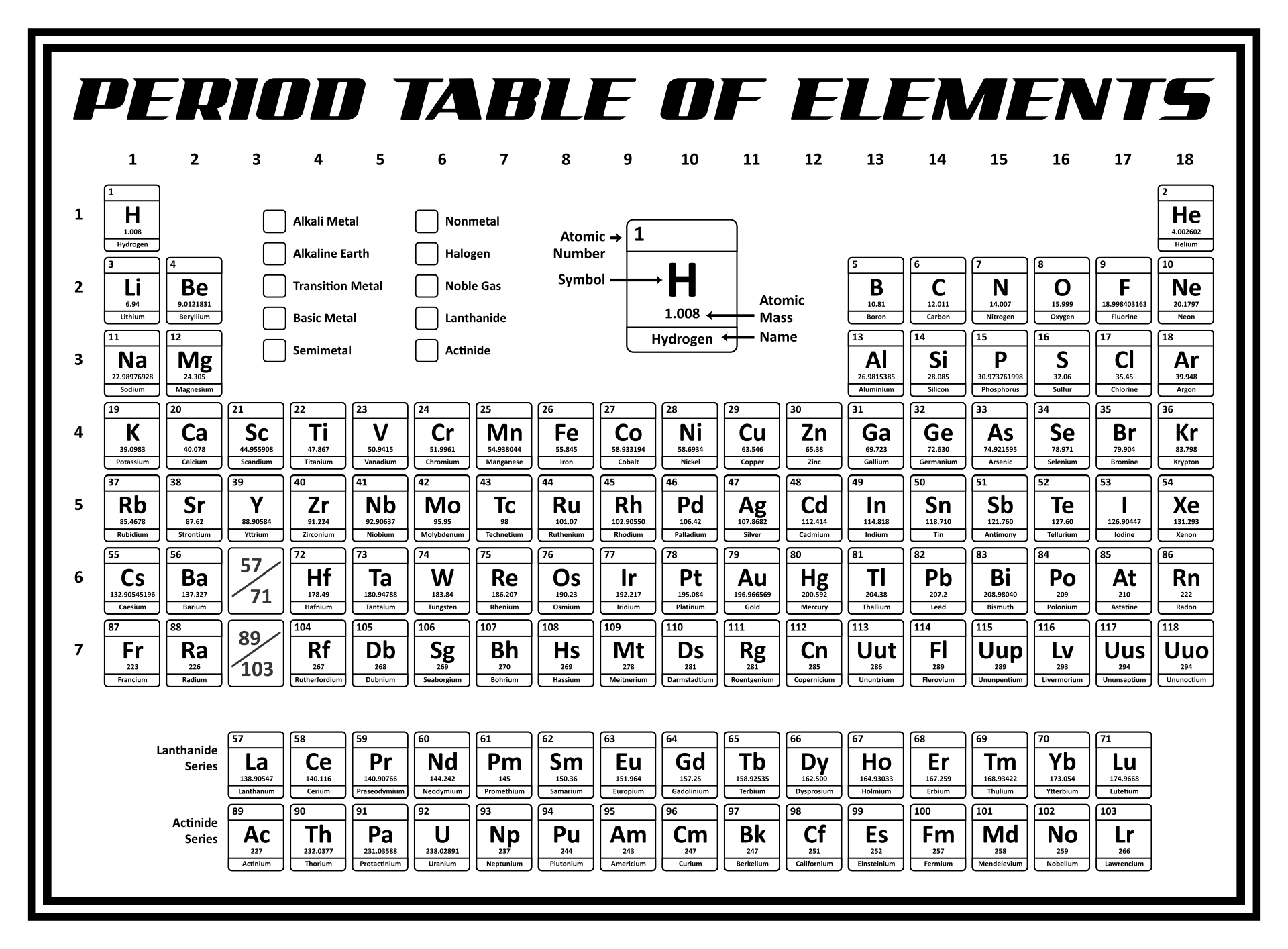 Periodic Table Template - 10 Free Pdf Printables | Printablee for Periodic Table of Elements Printable Black and White