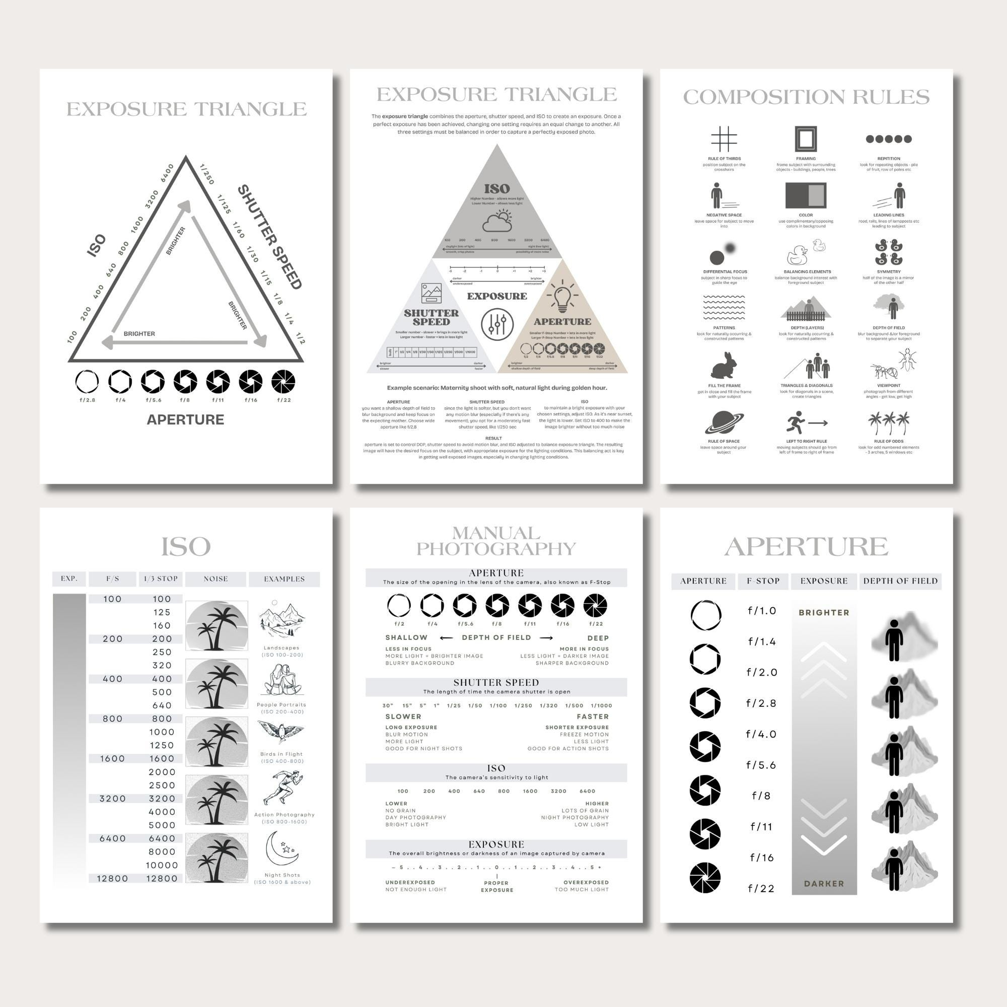 Photography Cheat Sheets, 6 Learner Guides, Manual Settings, Iso with regard to Printable Exposure Triangle Cheat Sheet