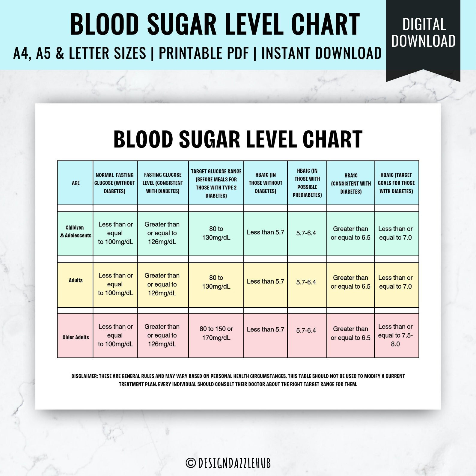 Printable Blood Sugar Level Chart | Daily Blood Sugar Monitor throughout Blood Sugar Levels Chart Printable