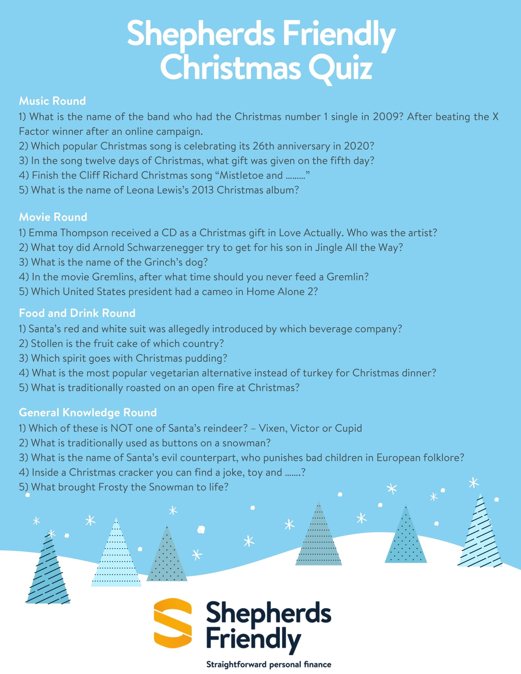 Printable Christmas Quiz | Shepherds Friendly with regard to Printable Christmas Quizzes With Answers