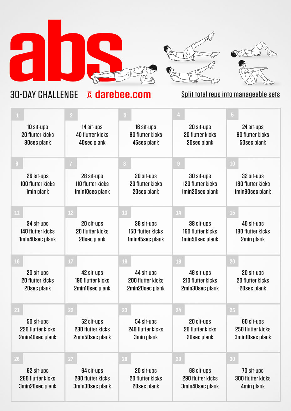 Printable Day Abs Printable 30 Day Ab Challenge Workout Routines regarding 30 Day Abs Challenge Printable
