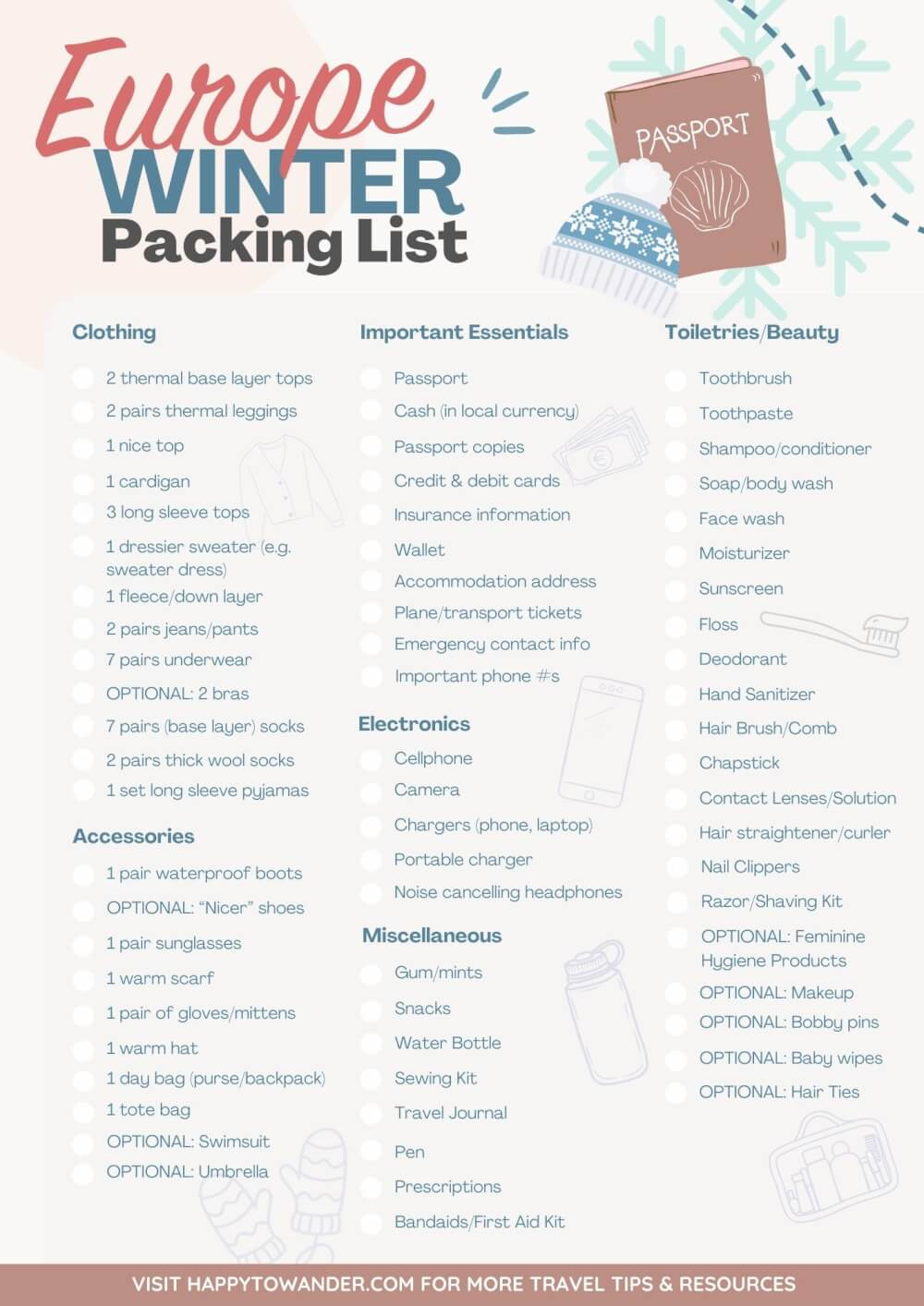 Printable Packing European Travel Packing List Best Winter within Printable Packing List For Europe