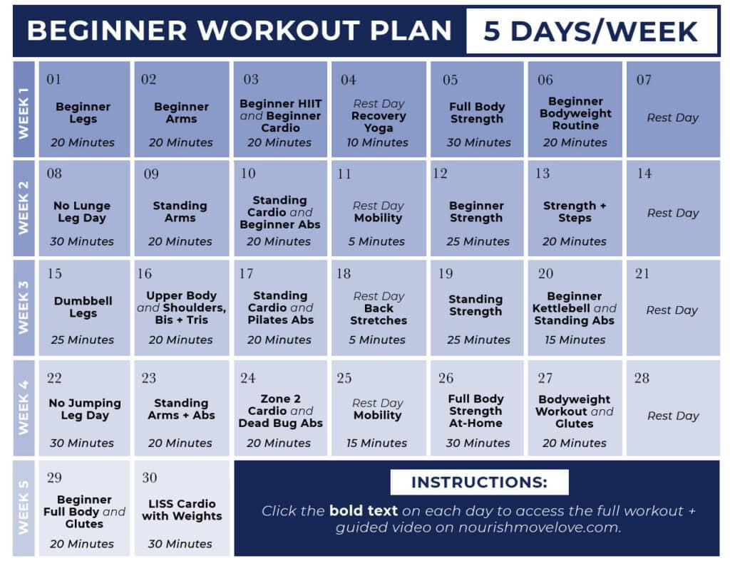 Printable Simple Workout Plans Home Gym Workout Plan For Beginners throughout Beginner Free Printable Workout Routines