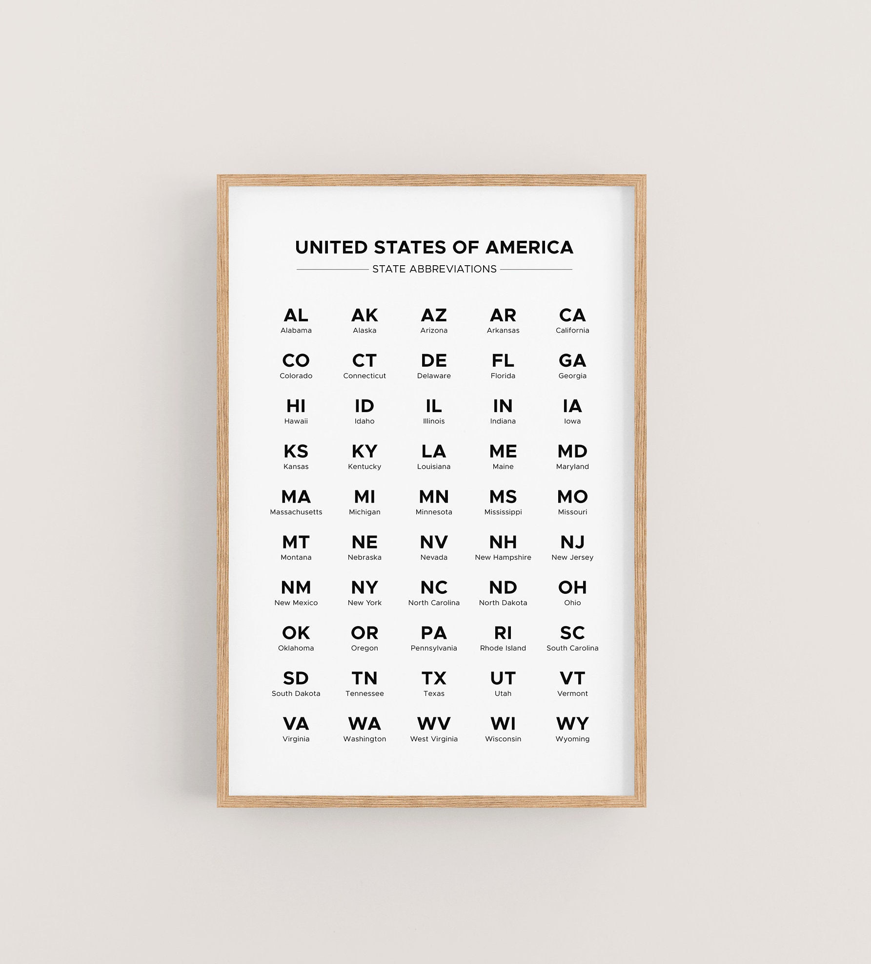 Printable Us State Abbreviation Chart In Alphabetical Order. List with regard to Printable List Of States And Abbreviations