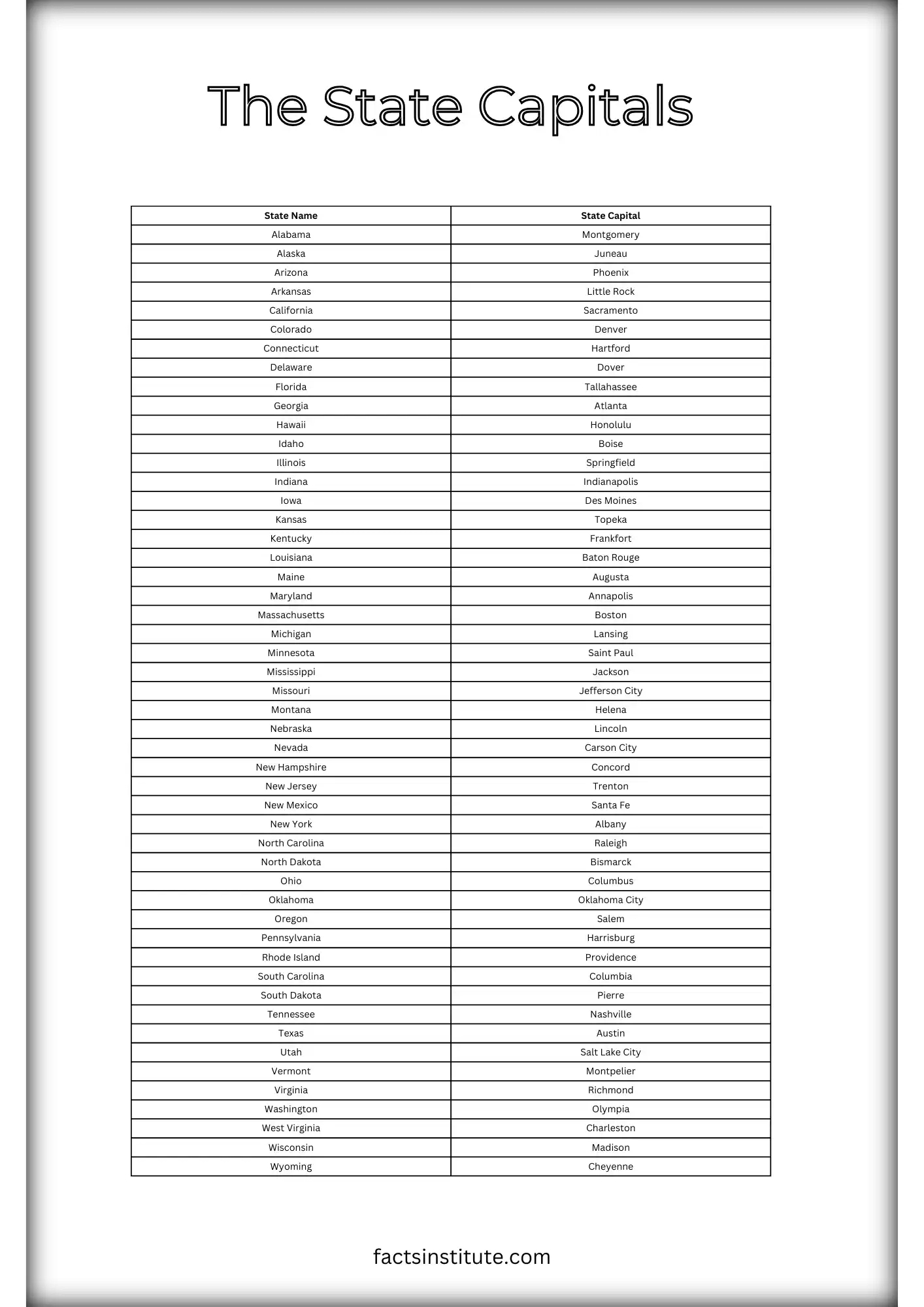 Printable Us State Capitals List (Worksheet Included) - The Facts with Printable States and Capitals List