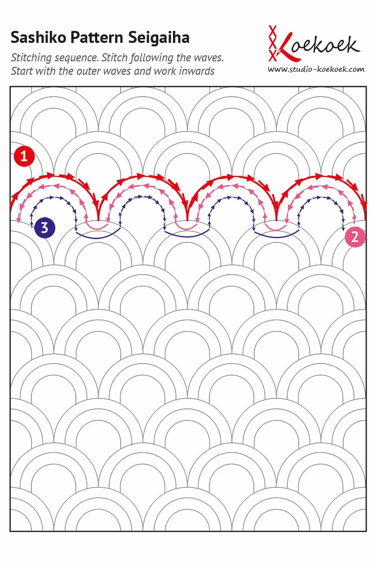 Sashiko Patterns Pdf With Instructions - Studio Koekoek regarding Pdf Free Printable Sashiko Patterns