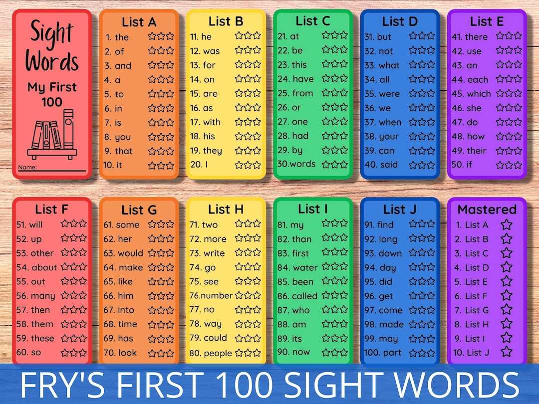 Sight Word Flashcards, Fry'S First 100 Sight Words Printable regarding Printable Fry Sight Word List
